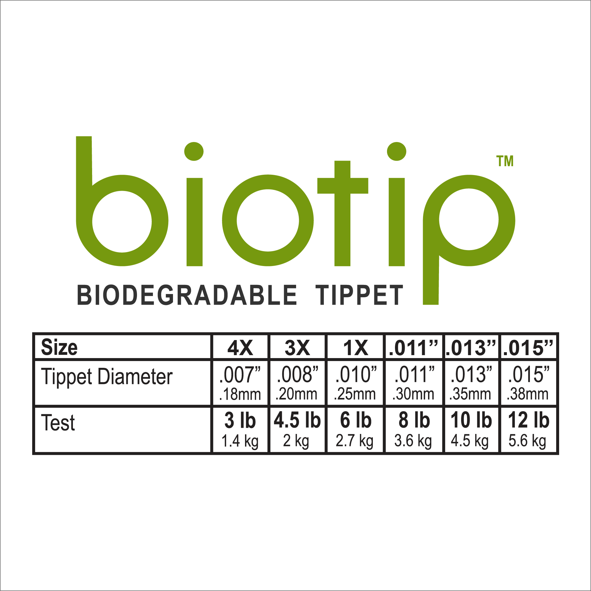 6 lb (2.7 kg) Biodegradable Tippet